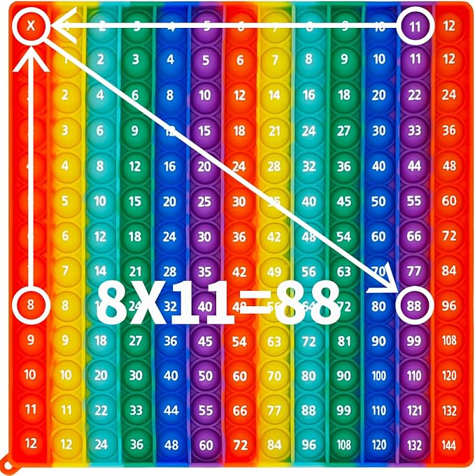 12x12 Multiplication Pop Game & Math Chart | Interactive Learning Toy for Kids | Teacher-Approved Classroom Tool | Stress Relief STEM Gift with Multiplication Table