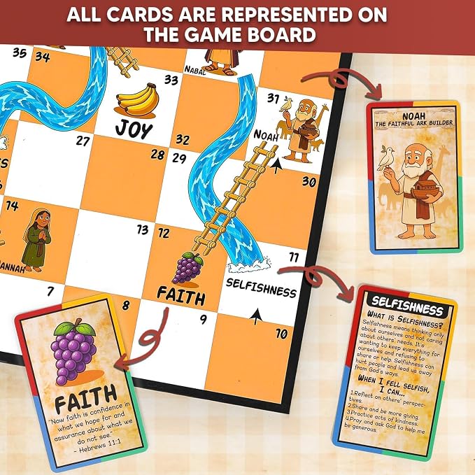 Garybank Bible River and Ladders Board Game for Kids, Fruit of the Spirit Games with Christian Virtue Story Cards, Bible Study Supplies for Sunday School, Youth Group & Family, Christmas & Easter Gift