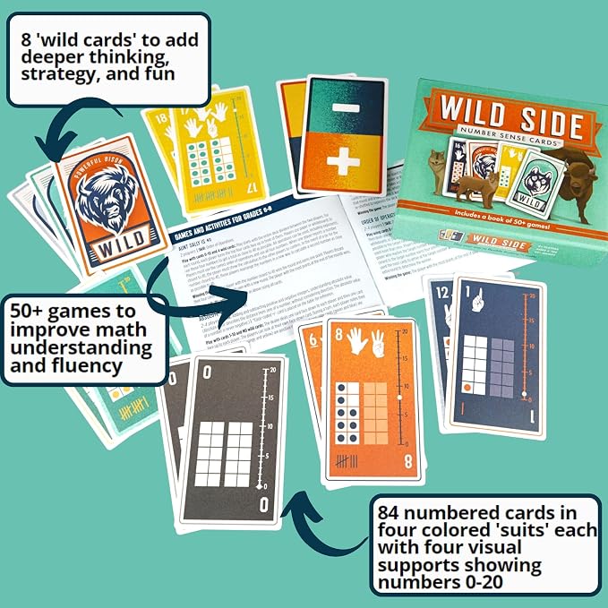 Award-Winning Math Deck for Kids| 50+ Math Games for Kids to Support Concepts Including Addition, Subtraction, Multiplication, & More! Perfect for Homeschool, Classroom, Travel & Family Games!