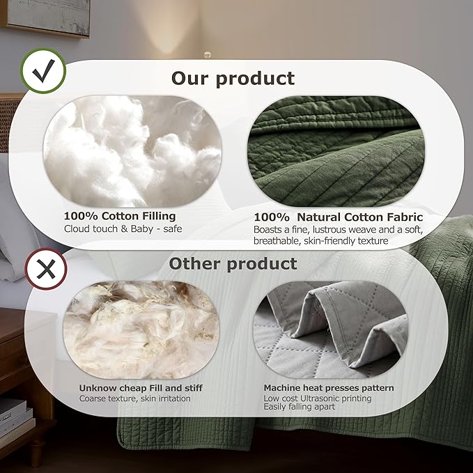 palassio Striped Olive Green 100% Cotton Quilt California Cal King Size Bedding Sets, Oversized Lightweight Channel Pick Stitch Textured Bedspread Soft Farmhouse Coverlet for All Season, 2 Shams