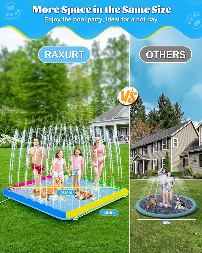 Raxurt Splash Pad, 107"- 80" Non-Slip Splash Pad for Kids and Dogs, Thickened Durable Square Dog Pool with Sprinkler Summer Outdoor Water Toys for Toddler Girls Boys Children Pet
