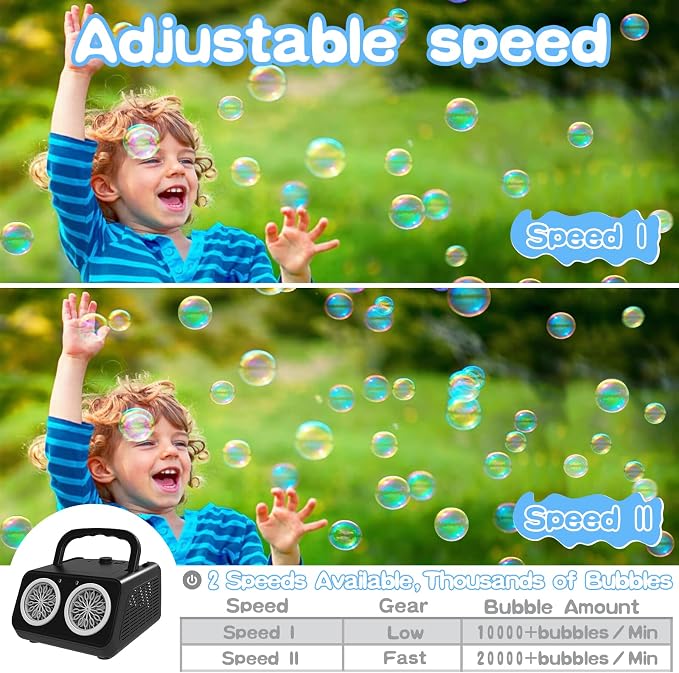 Bubble Machine,PANACARE Portable Automatic Bubble Blower.20000+ Bubbles per mins.Bubble Maker for Parties.Best Gifts for Kids and Toys for Pets.