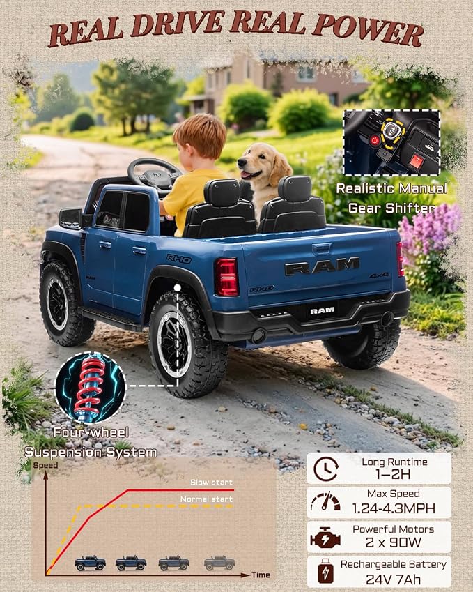 First Ride On 24V Ride On Toys for Big Kids, RAM 1500 RHO 2 Seater Ride on Car w/Remote, Battery Powered Truck w/ 4 Wheels Suspension, Toddler Car w/Bluetooth, LED Lights, Trunk & High Doors