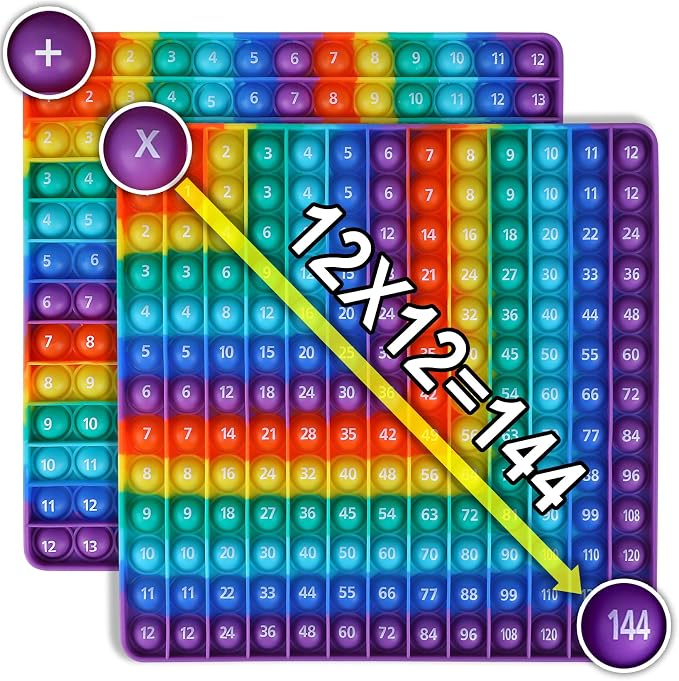 Multiplication Game Table Digital Multiplication Board Game, Addition and Multiplication in One, Rainbow Dimple Fingertip Toy, Create Stress-Relieving Math Manipulation (1 Piece)