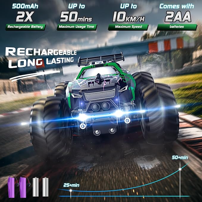 Remote Control Car, All-Terrain Remote Control Truck for Boys 8-12, Headlight, Dual Motors, 1:20, 10KM/H, 2.4GHZ, Speed-Friendly, Sturdy, Rechargeable RC Cars for Beginner, Kids 6+(Green)