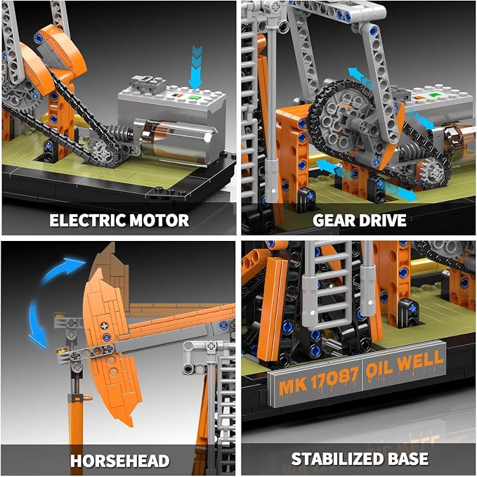Mould King 17087 Oilfield Movable Building Sets, Engineering Display Model with Battery & Motor, Oil Source Technology Construction Blocks