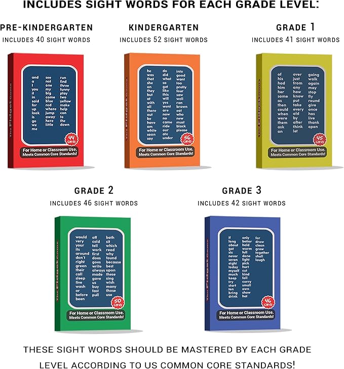 THE FIDGET GAME Kindergarten Learning Bundle - Flashcards and Pop Fidget Toys for Kids Pre-K to Grade 3 - Learning Activities and Games for High-Frequency Dolch Sight Words - Includes Mats and Dice