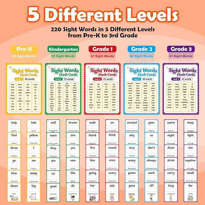 Aizweb Sight Words Flash Cards, Phonics Games Learn to Read Spelling Reading Learning Games, Dolch Site Words Digraphs CVC Blends Long Vowel Sounds for Pre-k Kindergarten 1st 2nd 3rd Speech Therapy