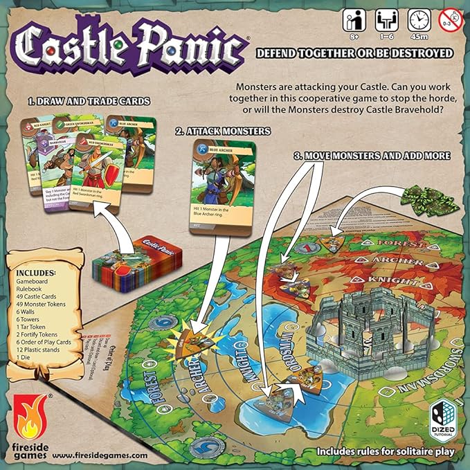 Fireside Games Castle Panic 2nd Edition | Cooperative Family Strategy Board Game with Monster Defense Card Trading and 3D Towers | Fun Adventure for 1-6 Players Ages 8 and Up