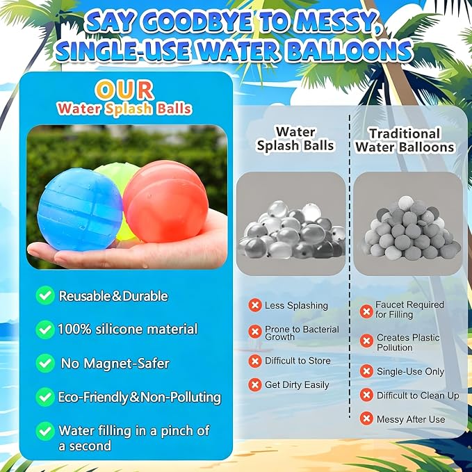 Reusable Water Balloons for Kids, 12 Pack Magnet-Free Safety Self Sealing Water Balls, Quick Fill Silicone Splatter Balls with Mesh Bag, Eco-Friendly Outdoor Summer Toys for Pool Backyard Beach