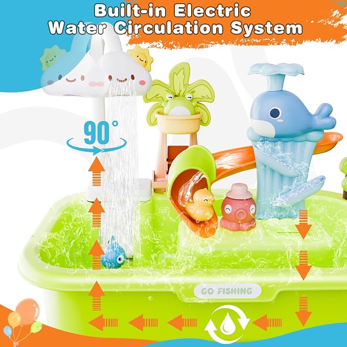 2026 Upgraded Water Table for Toddlers 1-3, Kids Play Sink with Running Water, Toddler Kitchen Sink Toy with Pump, Fishing Game & Sensory Water Play Toys for Boys Girls (Green)