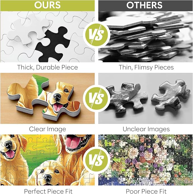 Jeacirio Puzzles for Kids Ages 4-6 6-8, 100 Piece Puzzles for Kids, Golden Retriever Dog Family Jigsaw Puzzle, Educational Puzzle Toys for Boys and Girls, Kids Puzzles Ages 5-8 8-10, 15 x 11 Inch