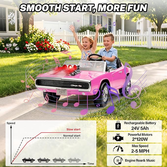 Licensed 1970 Dodge Charger 24V Ride on Toys for Big Kids, 2 Seater Ride on Car with Parent Remote Control, Dual 120W Motors, Bluetooth Music, LED Lights, Hood Supercharger with Mist, 5 MPH