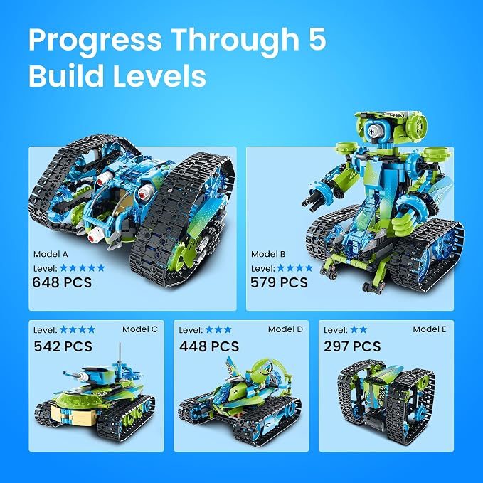 Sillbird Robot Car Building Kit with Remote Control STEM Gifts for Boys Ages 8-14, Coding Stunt Racer Toys for Kids Birthday, Buildable 5in1 Models with 662 Pieces
