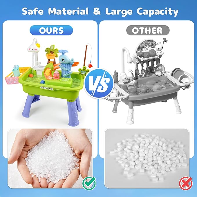 2026 Upgraded Water Table for Toddlers 1-3, Kids Sand Water Table Toy with Electric Water Pump, Kids Sand Water with Faucet/Play Food Accessories/Fishing Toy, Kitchen Play Sink Toy (Green)