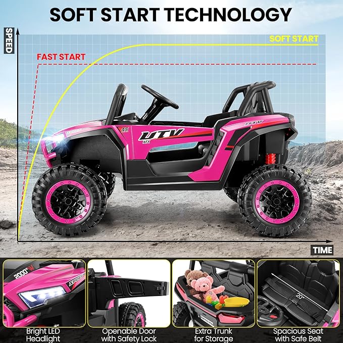 Hikole 24V Ride on Toys for Boys&Girl, 2 Seater Kids UTV with Parent Remote, 400W Battery Motors Operated, XXL Design, Steering Wheels, Easy to Assemble, Dashboard/LED/Horn/Bluetooth, Hot Pink