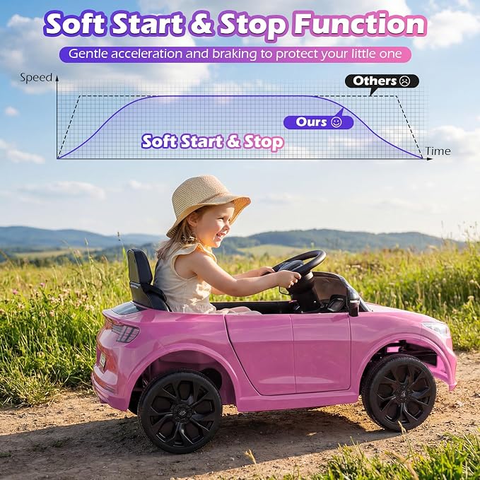 Costzon Ride on Car, 12V Licensed Ford Mach E Kids Electric Vehicle with Parent Control, LED Lights, Horn, Music, Wireless Connection & Spring Suspension, Kids Car Toy for Girls Boys (Pink)