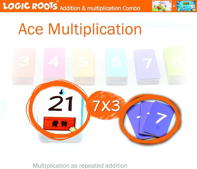 Two Math Games for Kids - Learn Addition, Subtraction, and Multiplication Table | Educational Games for Kids 5 and up for Kids (Monster Sock Factory + Moutain Raiders)
