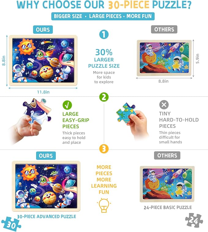 6-Pack Wooden Puzzles for Kids Ages 3-5, 30 Piece Jigsaw Puzzles Puzzles for Kids Ages 4-6, Educational Puzzles for Boys and Girls, Ages 3+