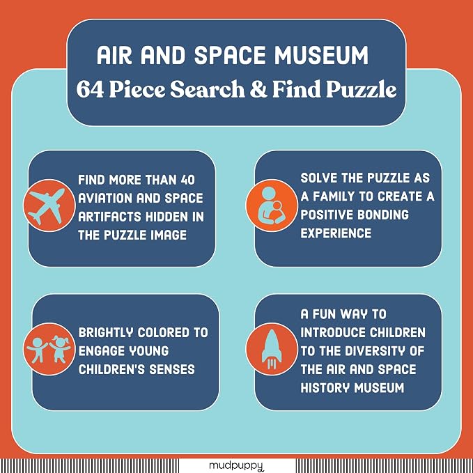 Mudpuppy Air and Space Museum — 64 Piece Search & Find Puzzle Jigsaw Puzzle Featuring A Variety of Aviation and Space Artifacts and Over 40 Hidden Images to Find for Ages 4+