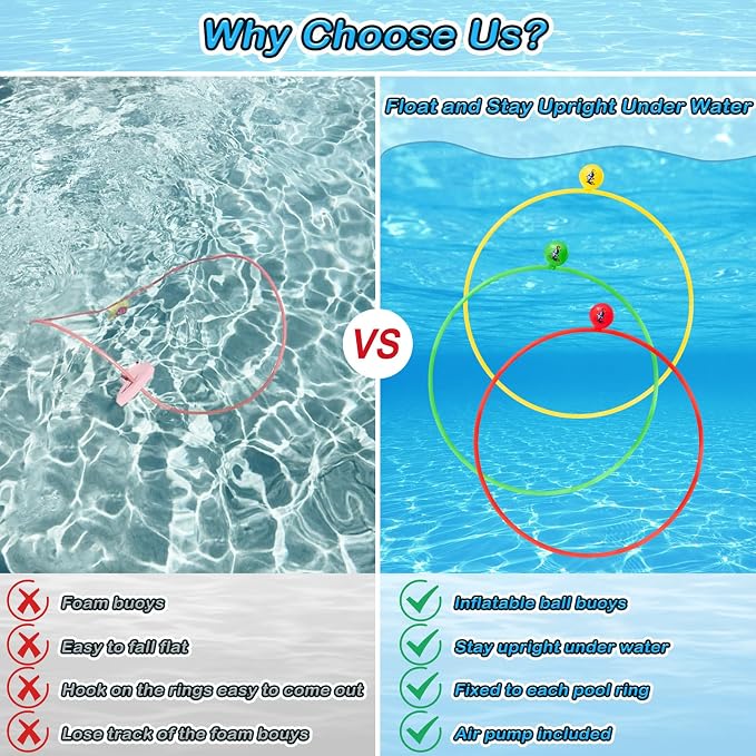 Jasonwell Pool Toys Diving Rings - 28PCS Swim Thru Rings Pool Game Diving Toys with Dive Ring Underwater Treasures Torpedo Bandits Fish Toy Fun Water Swimming Toys for Boys Girls Kids (Muticolor)