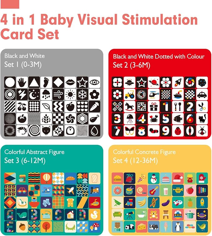 hahaland Contrast Flash Cards for Infants 0-36 Months, Newborn Sensory Visual Stimulation Tummy Time Baby Gift, Educational Brain Development Toys, Black and White Activity Cards 80 Cards