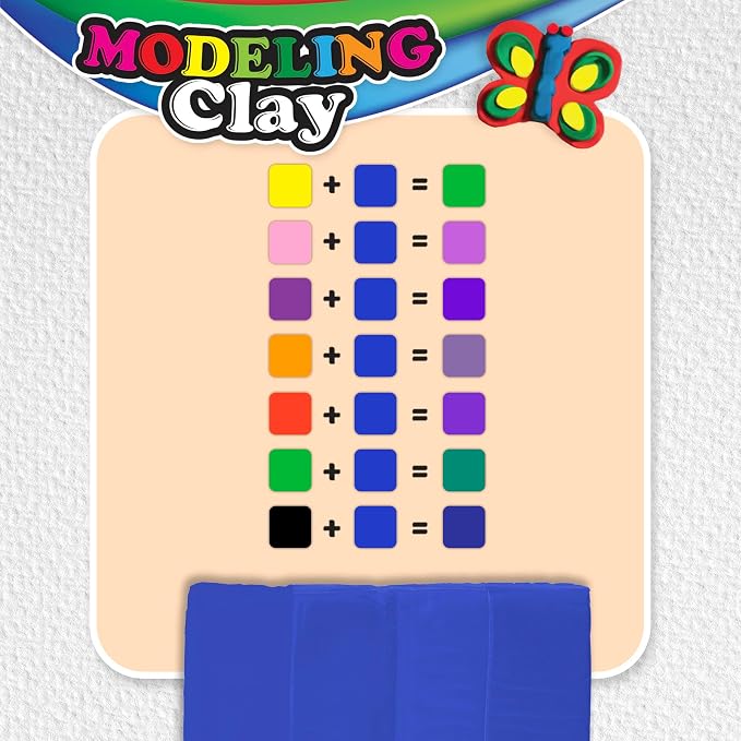 BAZIC Products Blue Modeling Clay, 1 lb, Non-Hardening, for Sculpting Art Crafts, Reusable