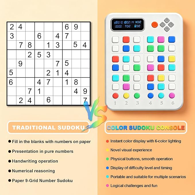 Smart Color Sudoku Console,Handheld Travel Logic Game–500 Screen‑Free Challenges,Quiet Brain Teaser for Kids/Adults/Seniors,Car Rides&Indoor Recess-Color Guidance,Adjustable Voice Prompts