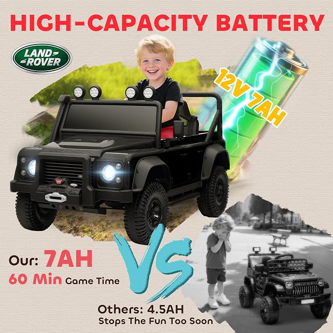 Qaba Land Rover 110SVX Licensed Electric Car for Kids, 12V Battery Powered Kids Ride On Car with Remote Control, Dual Motors, Spring Suspension, LED Lights, 3 Speeds Ride On Truck, Black