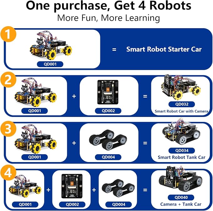 Robotics for Kids Ages 12-16, ACEBOTT 4 in 1 Smart Robot Kit with 3MP Camera + Tank Car, STEM Toys Coding Kit Compatible with Arduino & Scratch, App & Remote Control, for Kids & Teens