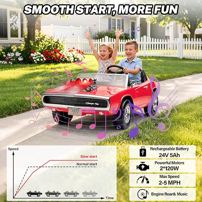 Licensed 1970 Dodge Charger 24V Ride on Toys for Big Kids, 2 Seater Ride on Car with Parent Remote Control, Dual 120W Motors, Bluetooth Music, LED Lights, Hood Supercharger with Mist, 5 MPH