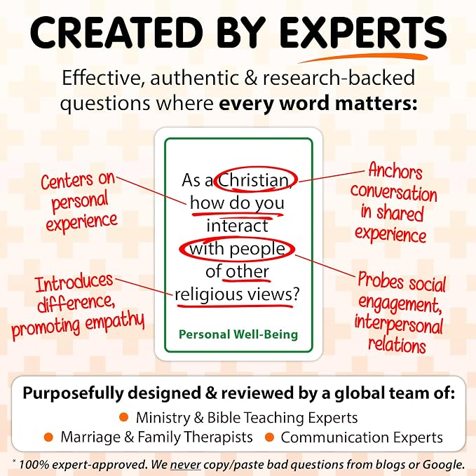 200 Conversation Cards for Christians Game - Explore Your Faith and Have Fun on Family Game Night, Bible Study or Youth Groups - Perfect for Church Groups, Couples Night, Easter Gifts