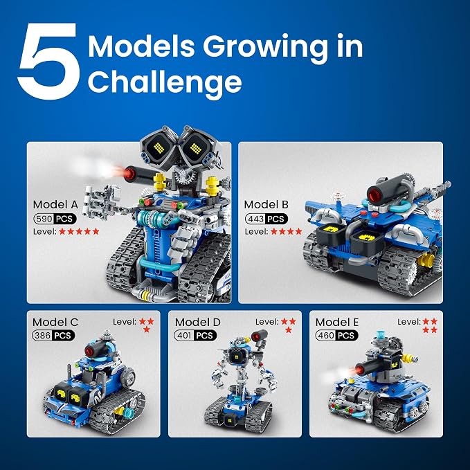 Sillbird STEM Robot Building Kit with Remote Control Gifts for Boys Ages 8-14, Buildable 5in1 Robotics Coding Toy for Kids Birthday with 596 Pieces