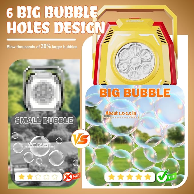 Belemar Bubble Machine for Kids with Lights, 6 Big Bubble Holes, Up to 15,000 Bubbles/Min, 320ml Large Tank, Battery Operated Portable Bubble Blower for Toddlers, Birthday Parties & Outdoor Fun