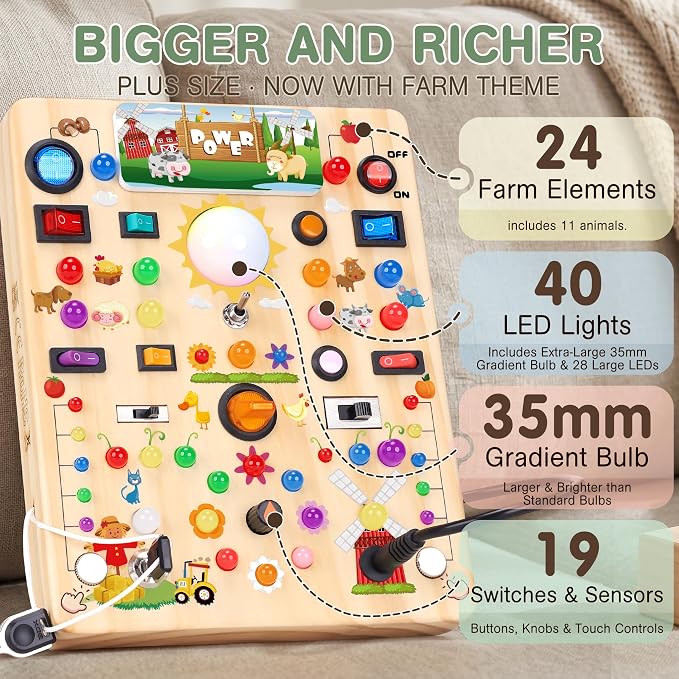 RichBoy Montessori Toy Busy Board with 40 LED Lights, 59-in-1 Sensory Toys for Toddlers, Travel Educational Activity for Airplane, Ideal Christmas Birthday Gift for Boys & Girls (Farm 7.8" x 6.5")