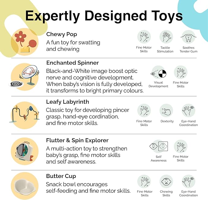 ORIBEL PortaPlay 3-in-1 Activity Center - Convertible Baby Activity Center | Patented Bouncy Seat with Stable Foot Support | 5 Months+ | Portable Infant Activity Table | Enchanted Garden