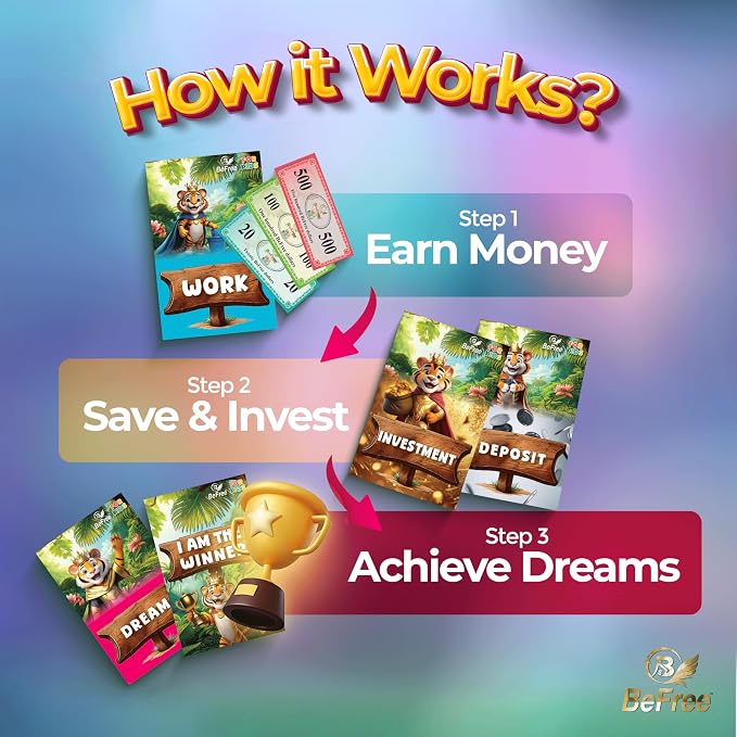 BeFree for KIDS – Fun Money & Financial Literacy Board Game | Teach Kids Smart Money Skills, Investing & Saving | Educational Strategy Game for Ages 7+ | Great for Family Game Night & Cash Flow Learn!