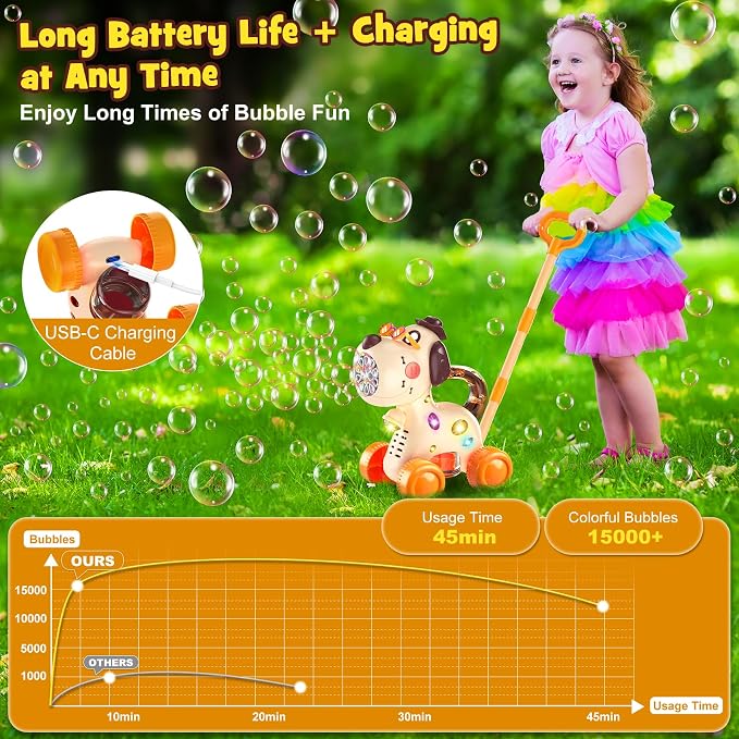 Nicmore Bubble Machine for Toddlers 1-3: Portable Dog Bubble Maker Blower Toys for 1-6 Year Old Boy Girl Kids Outdoor Toys for Easter Party Birthday