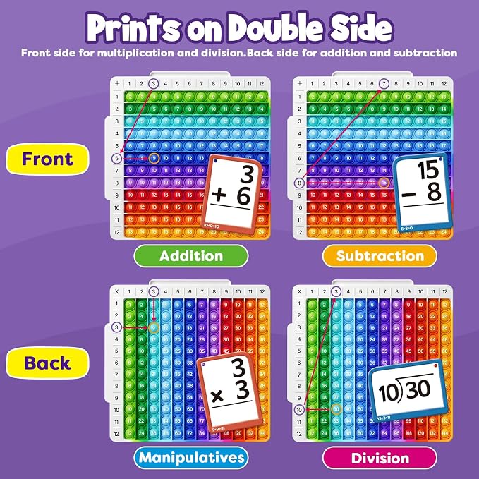 Torlam Math Flash Cards Math Board,Math Games Manipulatives Times Table Chart Fun Learning Interactive Practice Kit for Kids,Multiplication,Division,Addition,Subtraction Flash Card Pack Toys for Kids