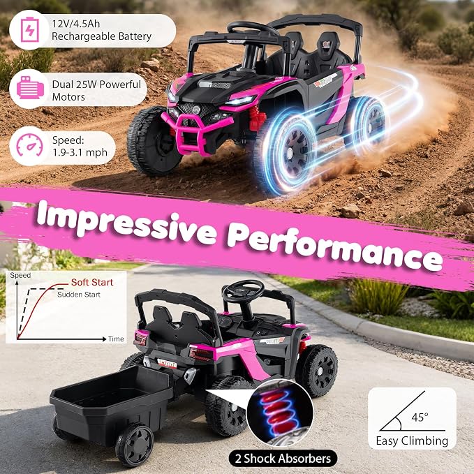 Costzon Kids Ride On UTV Car with Detachable Trailer, 12V Battery Powered Electric Vehicle with Remote Control, 3 Speeds, LED Lights, Music, Horn, Off-Road UTV for Boys & Girls (with Trailer,Pink)