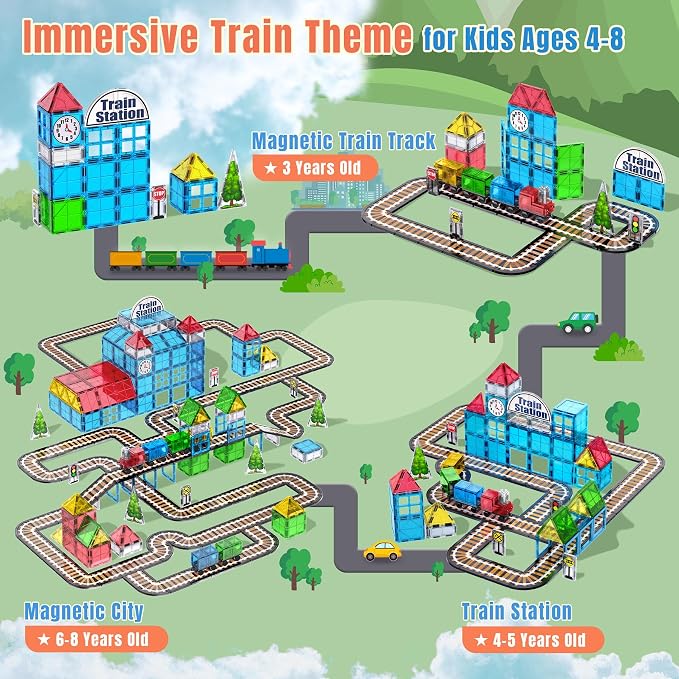 SKTMYY Train Toy Magnetic Tiles for Kids Ages 4-8 with Train Station Tracks | Magnet Building Blocks with Cars Signal Preschool Classroom STEM Montessori Toys Birthday Gifts for Boys Girls Toddler 3-5