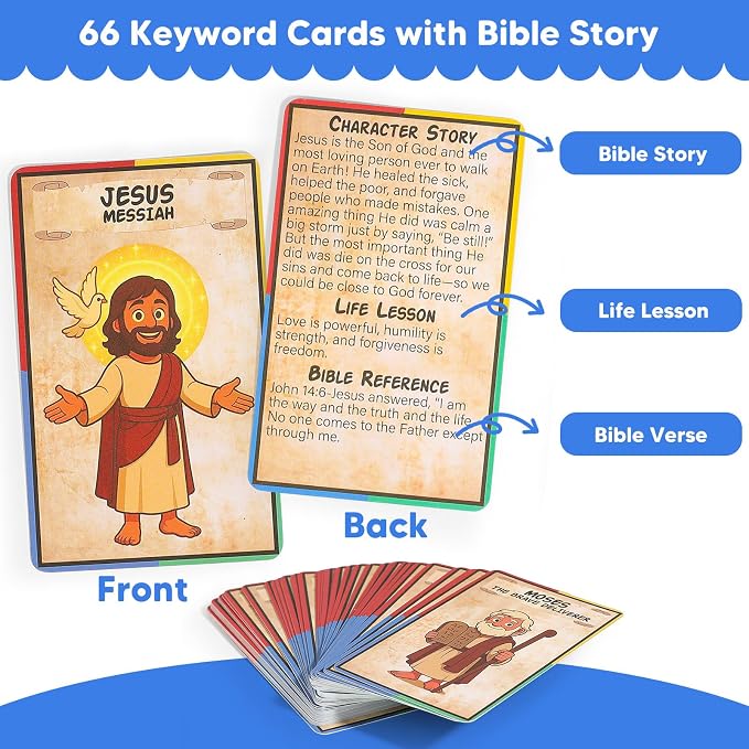 Garybank Bible Headbands Board Game for Kids, Bible Character & Item Guess Games, 66 Picture Keyword Cards w/Bible Stories & Verses, Biblical Who Am I Toys for Family Nights, Christian Easter Gifts