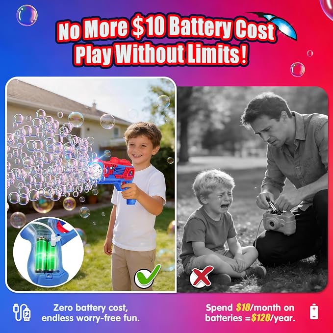 Rechargeable Bubble Gun for Kids, Toys for Boys 3-4, 4-6, Bubble Machine for Kids, Outdoor Toys for Kids Age 4-8, Easter, Summer, Wedding, Party Favors, Halloween, Birthday Gifts