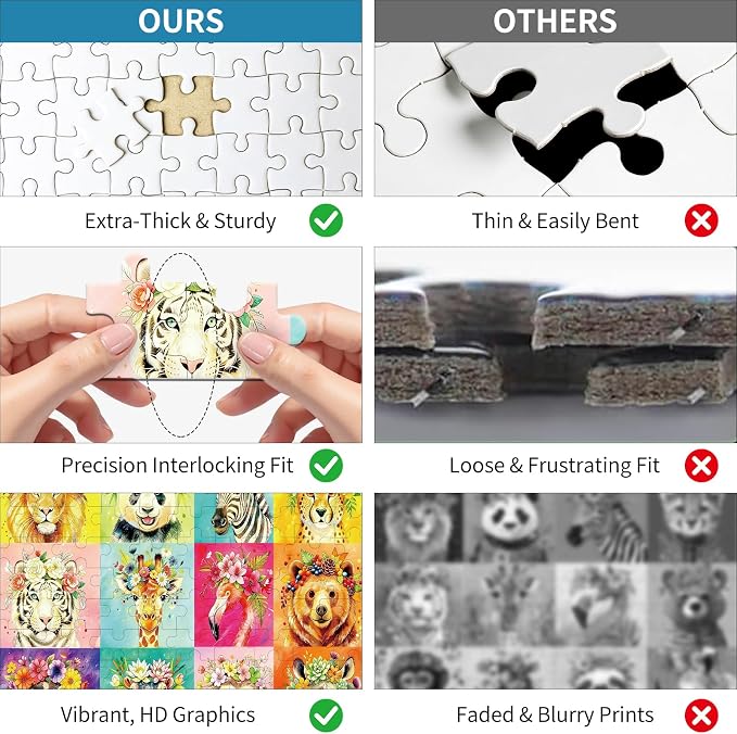 100 Pieces Puzzles for Kids Ages 4-8, Zoo Educational Kids 100 Piece Puzzle, Children Jigsaw Puzzles Kids Puzzles, Educational Learning Puzzle Toys for Girls and Boys