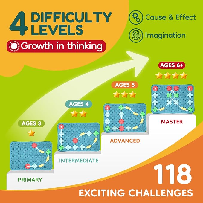 Kids Toys STEM Board Games - Logical Road Builder Brain Teasers Puzzles for 3 4 5 6 7 Year Old Boys Girls, Educational Montessori Birthday Gifts for Ages 4-8 Preschool Classroom Learning (42 PCS)
