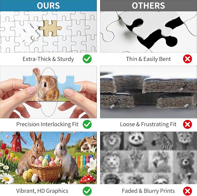 100 Pieces Puzzles for Kids Ages 4-8, Rabbit Educational Kids 100 Piece Puzzle, Children Jigsaw Puzzles Kids Puzzles, Educational Learning Puzzle Toys for Girls and Boys