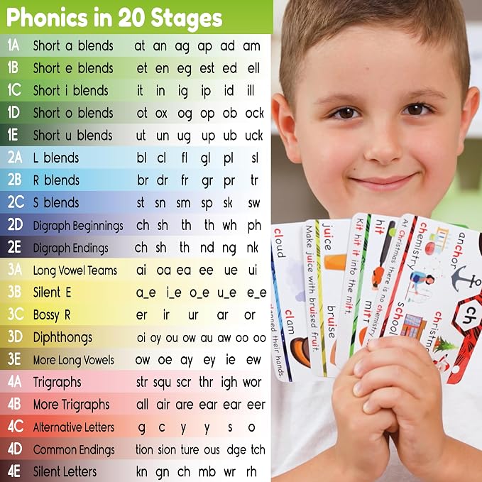 THE BAMBINO TREE Phonics Flash Cards - Learn to Read in 20 Phonic Stages - Education for Kids Ages 4-8 Kindergarten 1st 2nd Grade