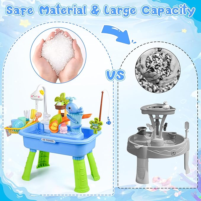 Kids Sand & Water Table — 4-in-1 Kitchen Sink Toy with Battery-Powered Water Pump, Faucet, Play Food & Fishing Set, for Boys & Girls Age 3+ (Blue-Cloud)