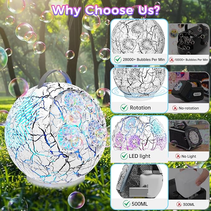 Bubble Machine Automatic Bubble Blower for Kids Toddlers Spherical LED Bubble Maker Electric Auto Rotating 45°/360° Outdoor Toy for Easter and Birthday Gift Party Wedding