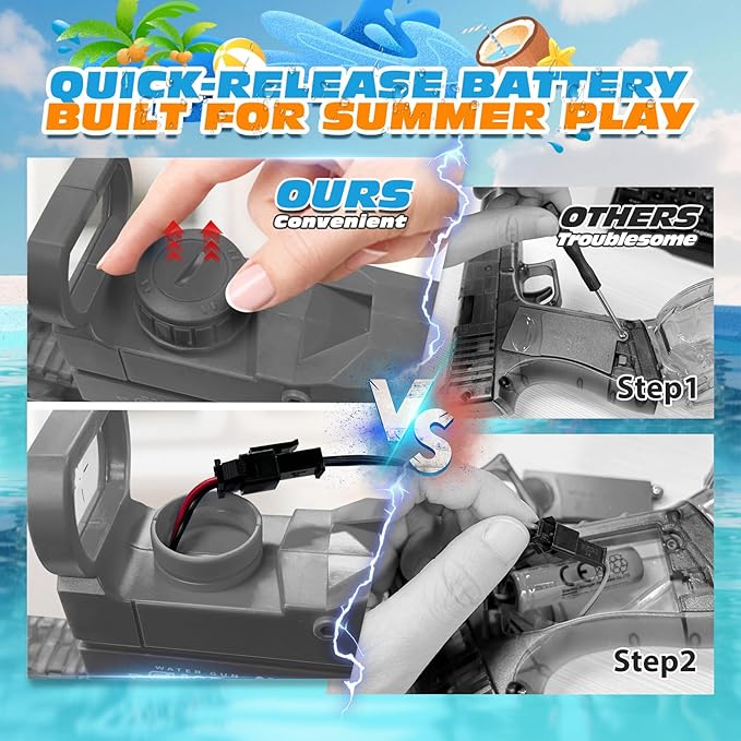 Electric Water Gun for Adults and Kids, Automatic Squirt Gun, Battery Powered Water Pistol with Light-Up Muzzle, 26-32 FT Long Range, Summer Outdoor Beach Pool Party Toy Gift
